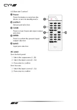 Preview for 12 page of CYP MOD-32 Operation Manual