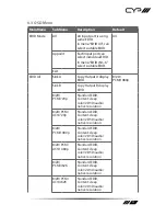 Предварительный просмотр 11 страницы CYP OR-HD62CD Operation Manual