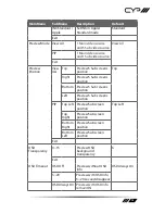 Предварительный просмотр 13 страницы CYP OR-HD62CD Operation Manual