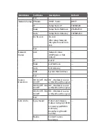 Предварительный просмотр 14 страницы CYP OR-HD62CD Operation Manual