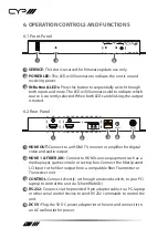 Предварительный просмотр 8 страницы CYP PRO-F21RX Operation Manual