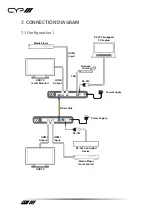 Предварительный просмотр 22 страницы CYP PRO-F21RX Operation Manual