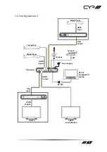 Предварительный просмотр 23 страницы CYP PRO-F21RX Operation Manual