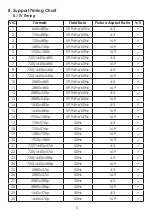 Preview for 8 page of CYP PRO-HDMIFO-KIT Operation Manual