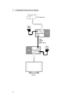 Предварительный просмотр 9 страницы CYP PRO-SDIOF-KIT Operation Manual