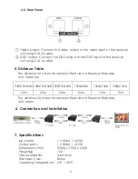 Preview for 4 page of CYP PU-108 Operation Manual