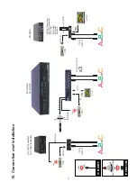 Preview for 9 page of CYP PU-1106-KIT Operation Manual