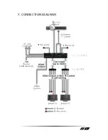 Предварительный просмотр 10 страницы CYP PU-1H2HBTE Operation Manual