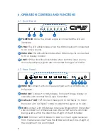 Предварительный просмотр 6 страницы CYP PU-1H7HBTPL Operation Manuals