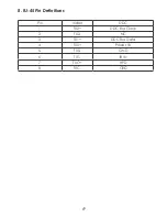 Preview for 9 page of CYP PU-22HC Operation Manual