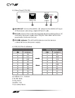 Preview for 8 page of CYP PU-305BDA-RX Operation Manual