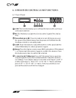 Предварительный просмотр 8 страницы CYP PU-444HBTE Operation Manual