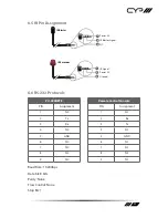 Предварительный просмотр 11 страницы CYP PU-444HBTE Operation Manual