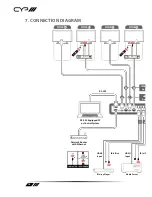 Preview for 18 page of CYP PU-444HBTE Operation Manual