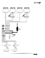 Preview for 19 page of CYP PU-444HBTE Operation Manual