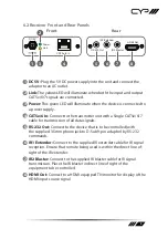 Preview for 9 page of CYP PU-506-KIT Operation Manual