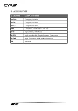 Preview for 14 page of CYP PU-506-KIT Operation Manual