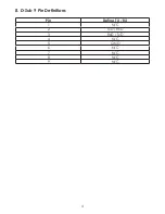 Preview for 7 page of CYP PU-507-KIT Operation Manual