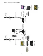 Preview for 8 page of CYP PU-507-KIT Operation Manual