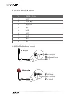 Preview for 10 page of CYP PU-507RX-2H Operation Manual