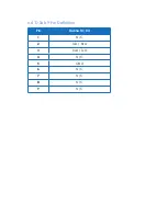 Preview for 8 page of CYP PU-507RX-2HCD Operation Manual