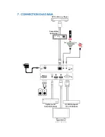 Preview for 9 page of CYP PU-507RX-2HCD Operation Manual