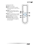 Preview for 13 page of CYP PU-507RX-SCD Operation Manual