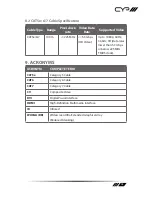 Предварительный просмотр 19 страницы CYP PU-507TX-CVGA Operation Manuals