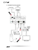 Preview for 18 page of CYP PU-507TX-HDVGA Operation Manual