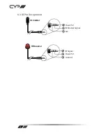 Предварительный просмотр 10 страницы CYP PU-514L-KIT Operation Manual