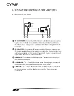 Предварительный просмотр 7 страницы CYP PU-515PL-WPRX Operation Manual