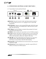 Preview for 8 page of CYP PU-606PLBD-RX Operation Manual