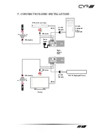 Preview for 11 page of CYP PU-606PLBD-RX Operation Manual