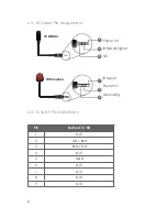 Предварительный просмотр 9 страницы CYP PU-607BD-TX Operation Manual