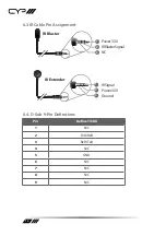 Предварительный просмотр 10 страницы CYP PU-607BDWP-RX Operation Manual