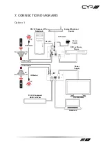 Предварительный просмотр 11 страницы CYP PU-607BDWP-RX Operation Manual