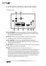 Preview for 8 page of CYP PU-607BDWP-TX Operation Manual