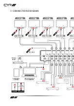 Preview for 18 page of CYP PU-8H8HBT Operation Manual