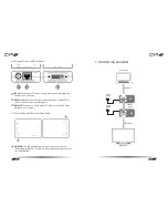 Preview for 5 page of CYP PU-DVI513L-KIT Operation Manual