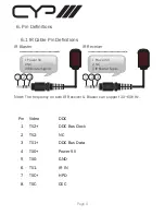 Preview for 8 page of CYP PU-Q1C8H Operation Manual