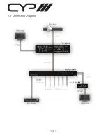 Preview for 11 page of CYP PU-Q1C8H Operation Manual