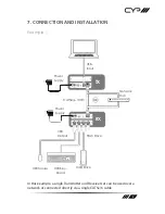 Preview for 9 page of CYP PU-USB-KIT Operation Manual