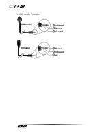 Предварительный просмотр 16 страницы CYP PUV-1082-PRO Operation Manual