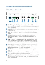 Preview for 6 page of CYP PUV-1230PL-RX Operation Manual