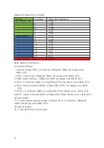 Preview for 8 page of CYP PUV-1230PL-RX Operation Manual