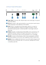 Preview for 13 page of CYP PUV-1230PL-RX Operation Manual