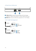 Preview for 14 page of CYP PUV-1230PL-RX Operation Manual