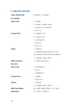 Preview for 16 page of CYP PUV-1230PL-RX Operation Manual