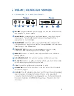 Preview for 7 page of CYP PUV-1510RX Operation Manual