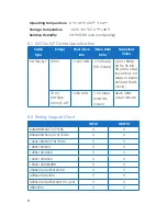 Preview for 12 page of CYP PUV-1510RX Operation Manual